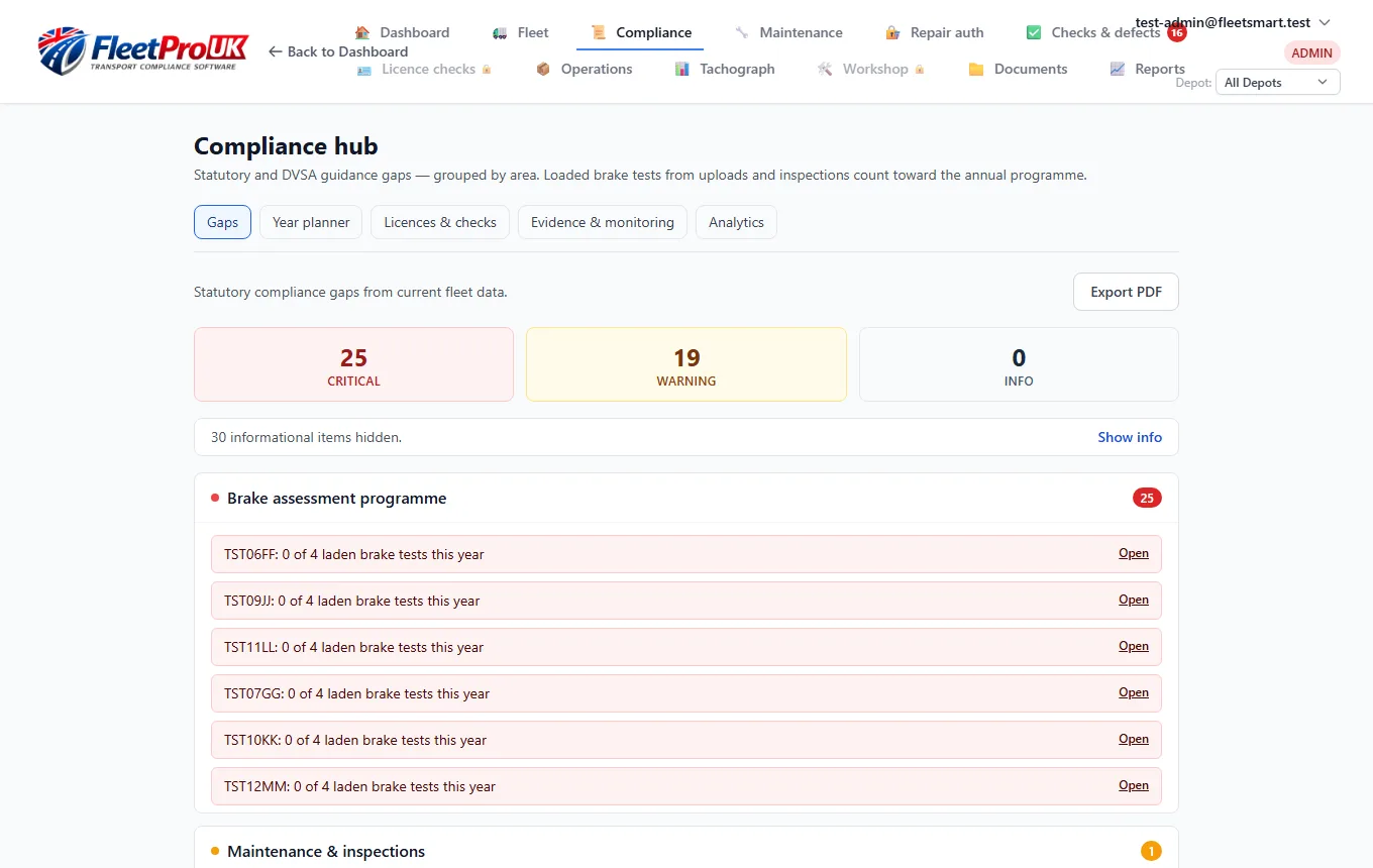 FleetPro UK compliance hub showing critical gaps, brake assessment programme and grouped statutory issues